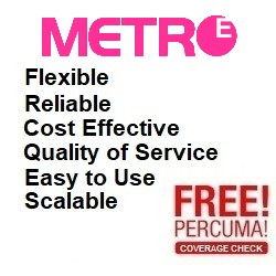 TIME metro ethernet